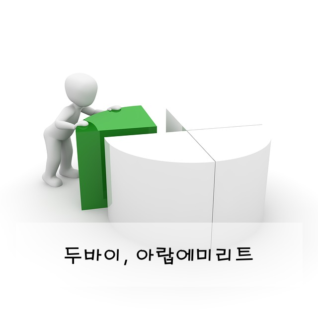 두바이, 아랍에미리트